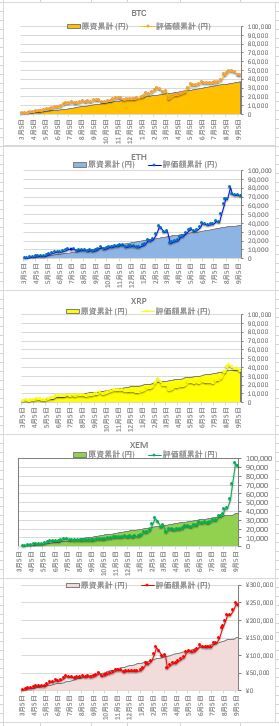 仮想通貨_20200913