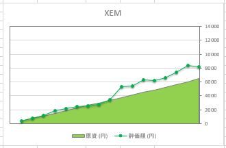 XEM190707