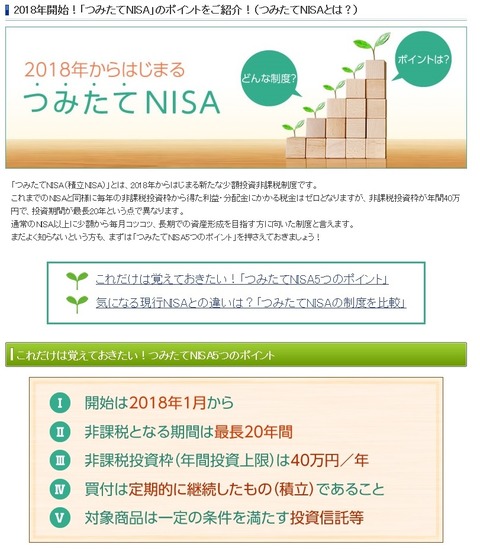 積立NISA特徴