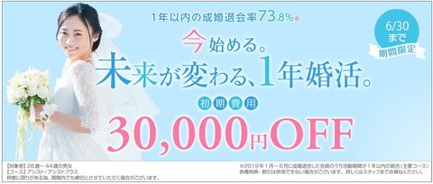 IBJメンバーズキャンペーン