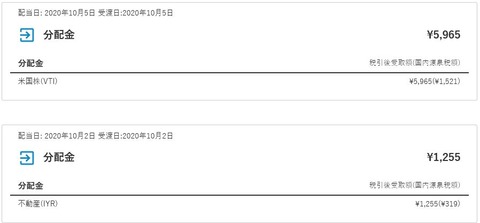 分配金_20201002・05
