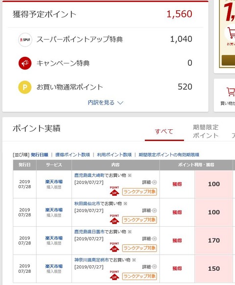 楽天ポイント