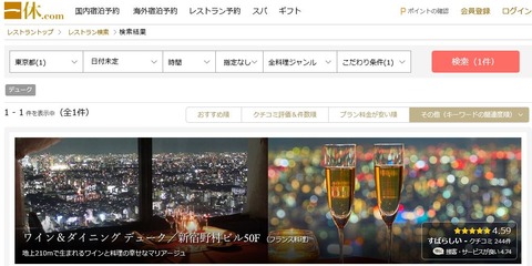 新宿デューク一休