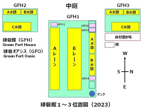 緑砦館いちず23