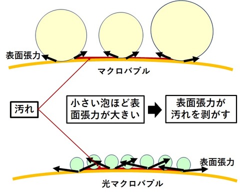 hyoumenn