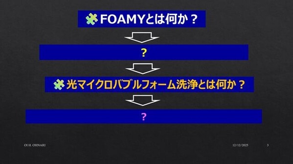 FOAMYとはなにか-1