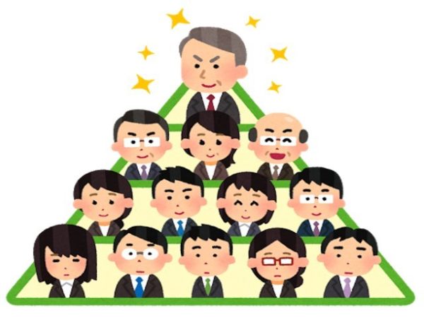 【社会】ポジティブな若手社員が転職を考える理由とは？