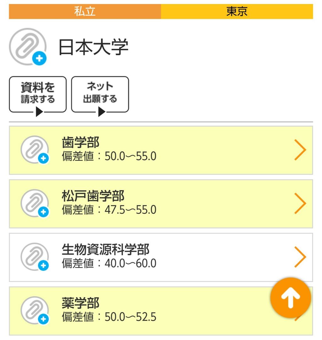 尽きない学歴コンプ 偏差値コンプ 十五浪ひろき