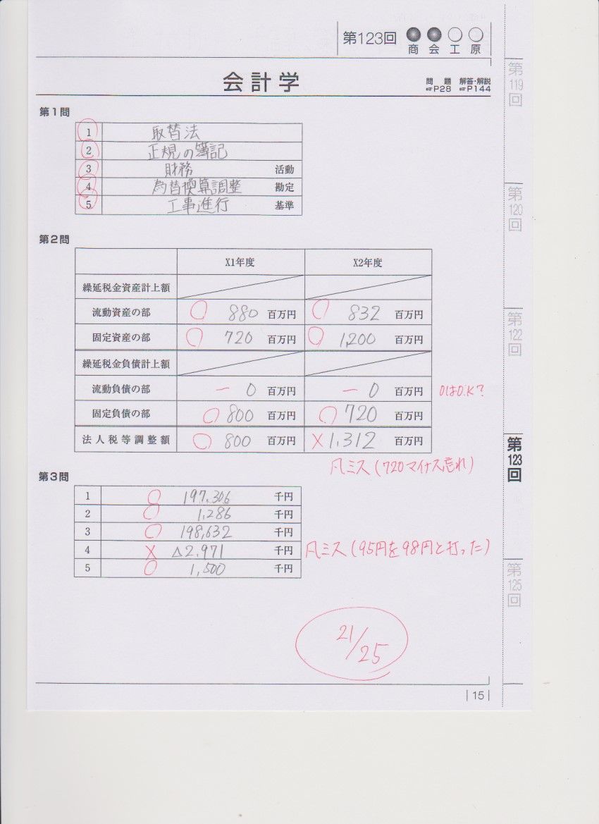 第123回会計学 第132回工業簿記 独学受験の答案用紙 簿記1級合格へ向けて 第123回会計学 第132回工業簿記 独学受験の答案用紙 簿記1級合格へ向けて