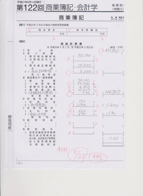 ビジネス実務法務検定2級は独学で受かる ...