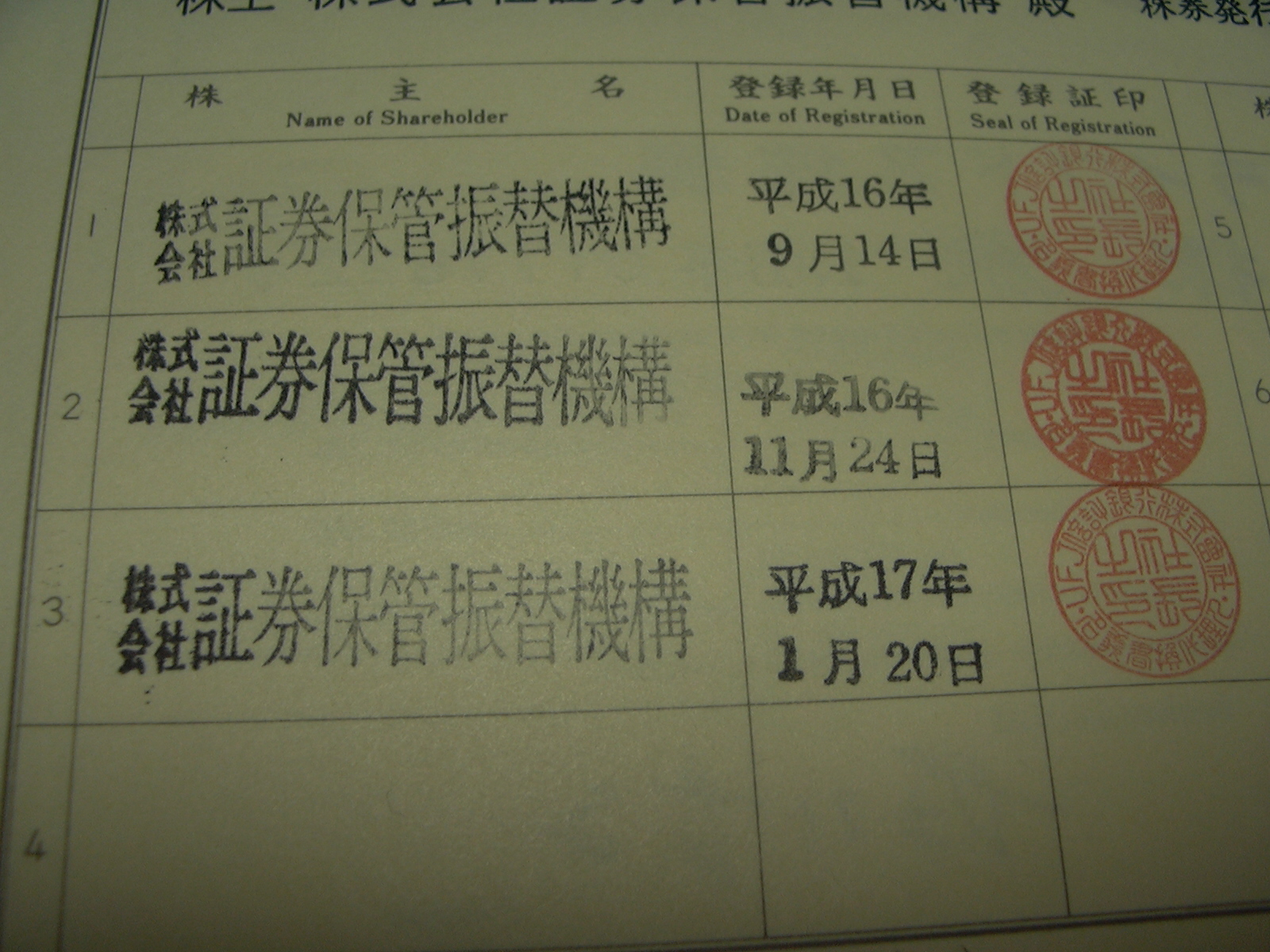 満州電信電話株式会社　株券　2枚　戦前 満州電信電話株式会社 株券 2枚 戦前 - メルカリ