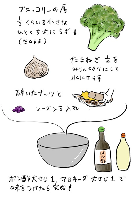 名称未設定のアートワーク 147