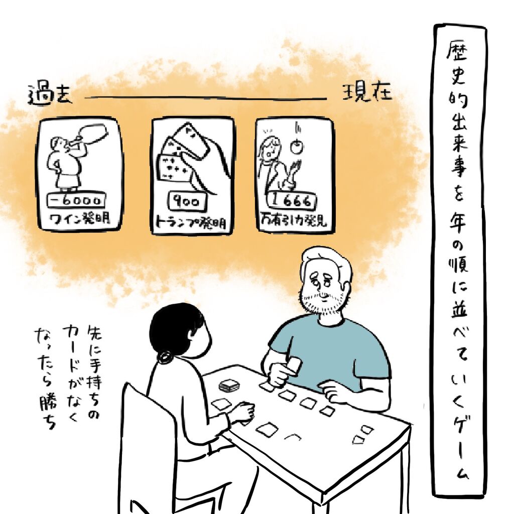 歴史を楽しく覚えられるカードゲーム ころころフランス人の優しい世界 歴史を楽しく覚えられるカードゲーム ころころフランス人の優しい世界