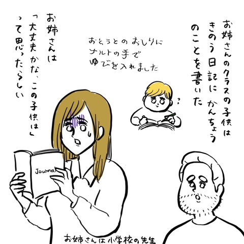 名称未設定のアートワーク 7