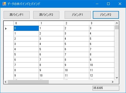 Datagridview цвета. Исключение в datagridview. vb datagridview календарь столбы числа. datagridview количество ячеек. datagridview1.datamember примеры.