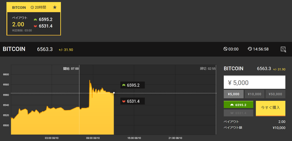 bitcoin_trade1