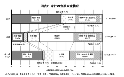 スクリーンショット 2021-10-13 104639