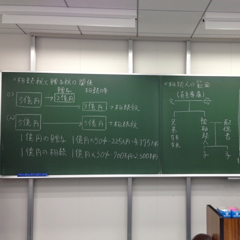  若気の至りを取り返すぞ…♪