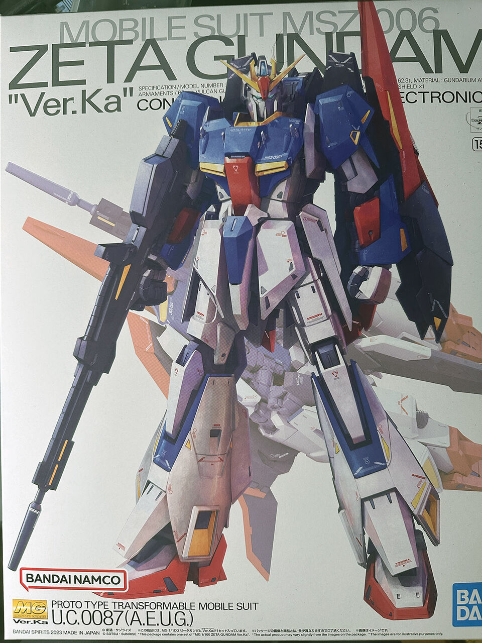 MG Zガンダム Ver.Ka その1 | 製作開始にあたって : 積み、組み、塗る