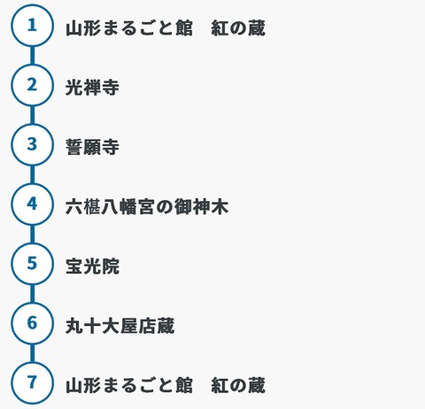 ポイント1