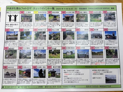 チェックポイント一覧