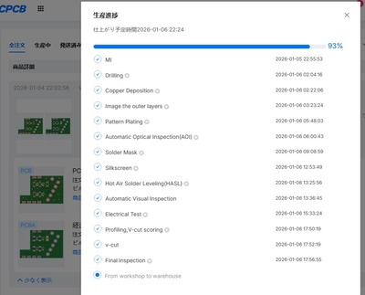 ��å������Ѵ���ȯ��