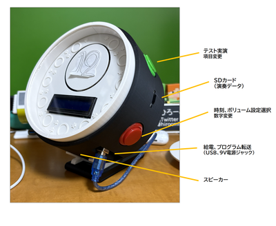 ������-1