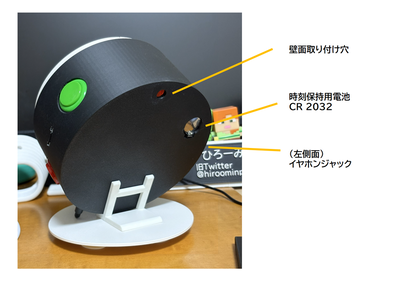 ������-2