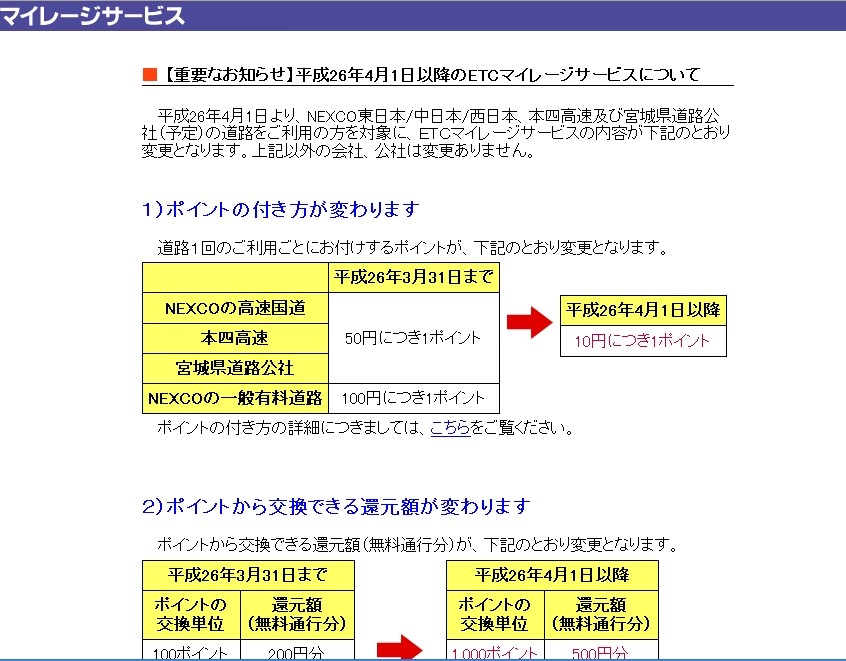 サービス etc マイレージ