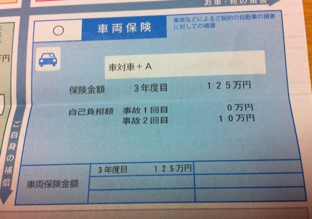 フロントウィンドウ飛び石の亀裂修理 自動車保険の適用を検討 車両保険の免責とは ひろぺいんのブログ