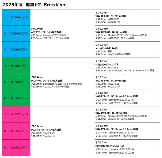 2026BreedLine