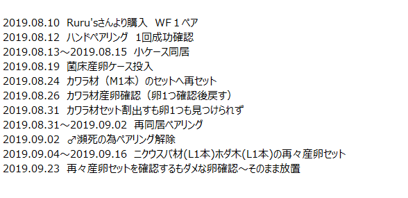 秋田県産産卵セットデータ