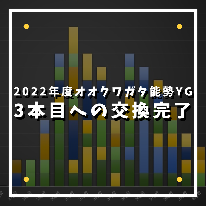 2022年度3本目への交換完了 (1)