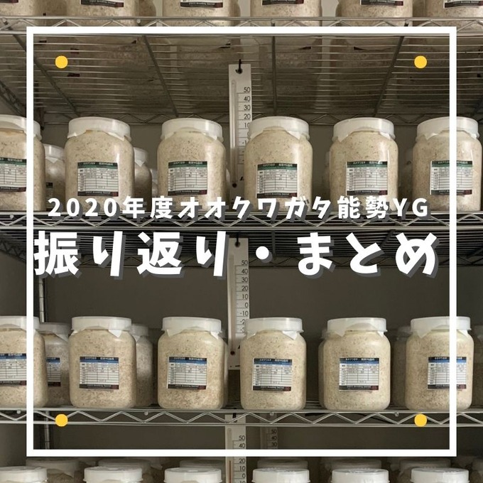 振り返り