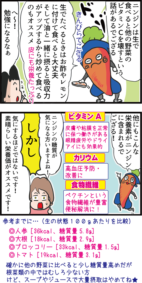 【血糖値】糖質が高い!と避けてませんか?実はいい事だらけな神食材とは…?4