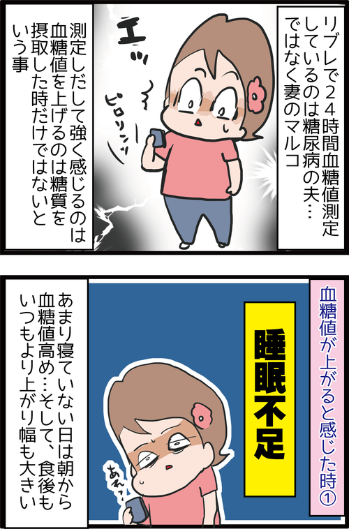 【24ｈ血糖測定】糖尿病でない妻が食事以外で血糖値が上がった瞬間とは…？１