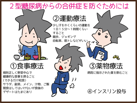 糖尿病で怖いのは合併症6