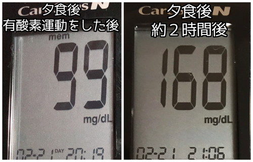 夕食時血糖値2