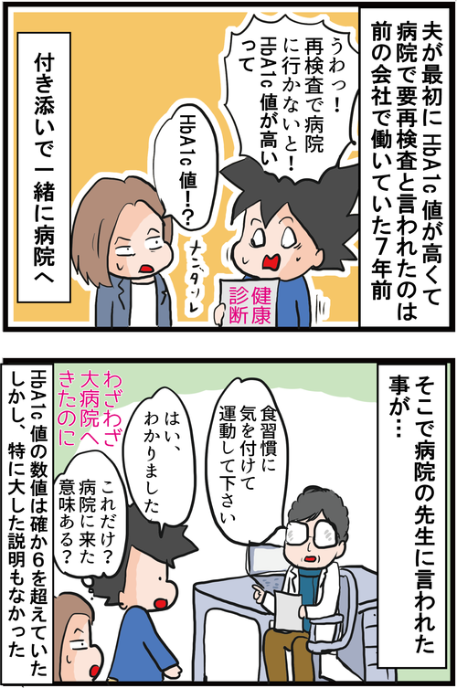 血糖値とヘモグロビンA1c値のちがいを知ってますか?1