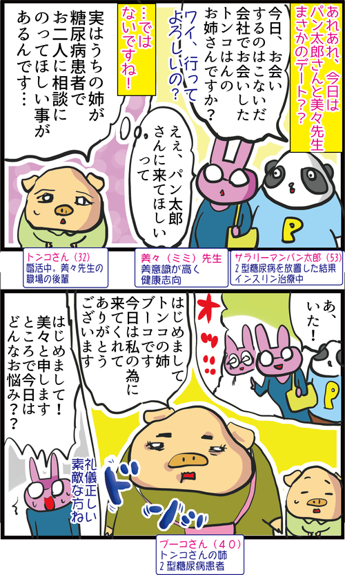 血糖コントロールの為の食事制限が続かない人に朗報！？1
