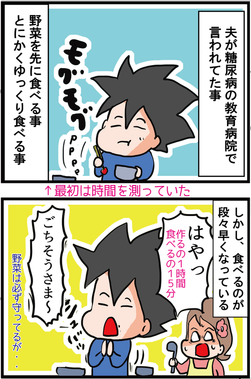 【血糖値スパイク対策】朝食のサラダをいつもよりゆっくり食べてみたら驚きの結果が…1
