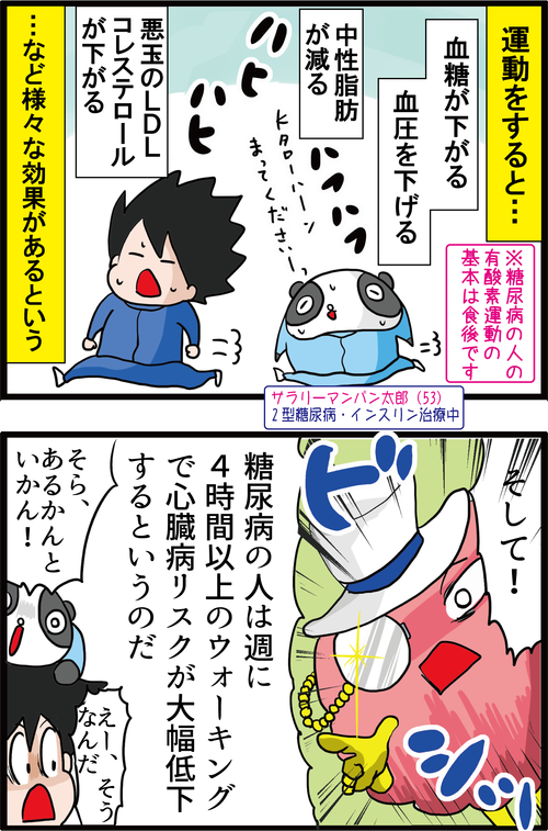血糖・血圧・中性脂肪!まとめて改善できる魔法の薬!運動の新たな効果とは…?2