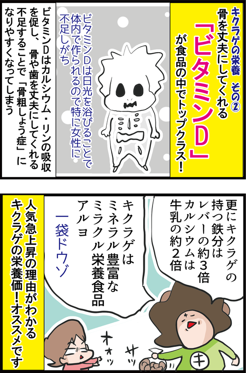 売切れ御免!骨を強くし血糖値の上昇を抑えるアノ神食材が人気急上昇中!4