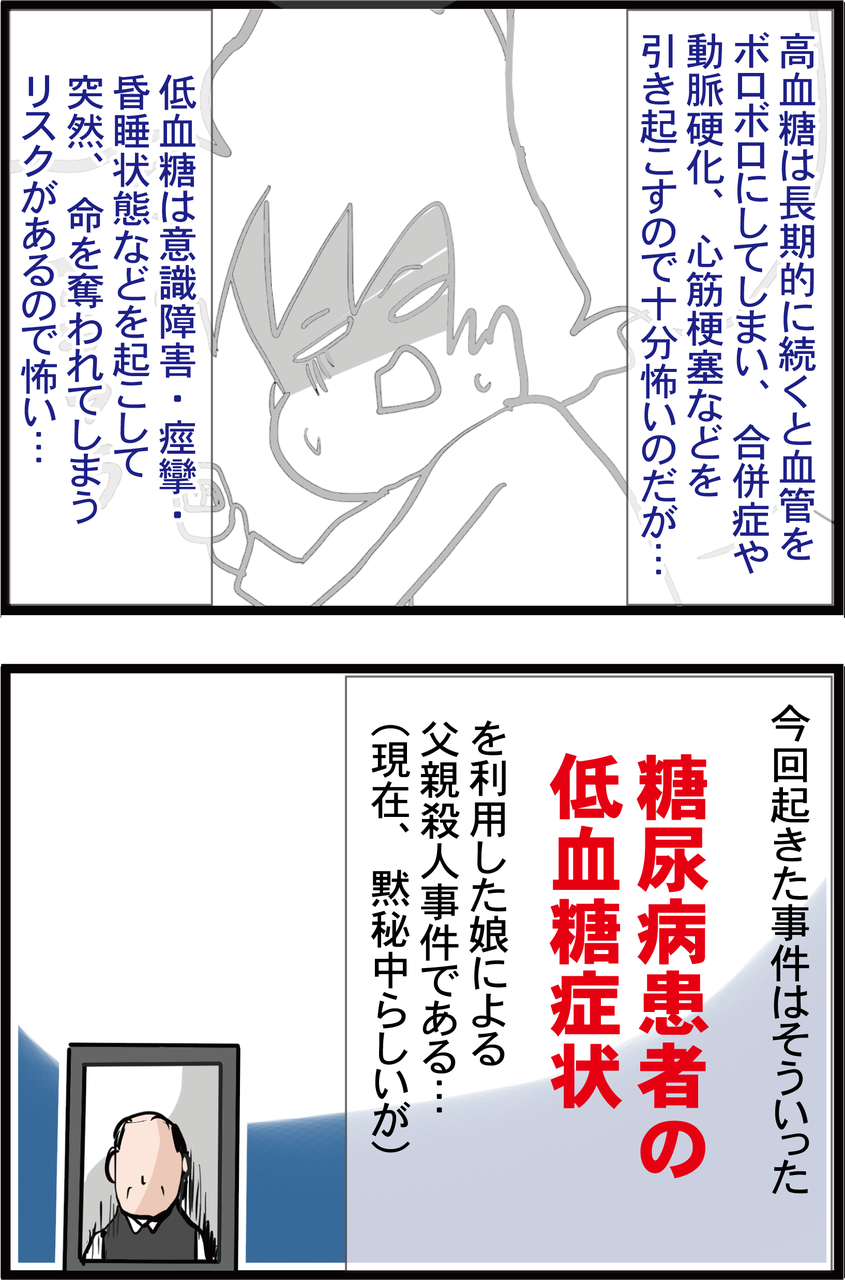 低血糖の恐怖 糖尿病患者の命綱を利用した恐ろしい殺人事件 うちの夫が糖尿病になっちゃった 食と血糖値 漫画ブログ Powered By ライブドアブログ 低血糖の恐怖 糖尿病患者の命綱を利用した恐ろしい殺人事件 うちの夫が糖尿病になっちゃった 食と血糖値 漫画ブログ Powered By ライブドアブログ