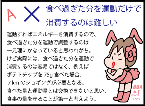 食べ過ぎたお正月明けに!糖尿病Q&Aクイズ(その3)7