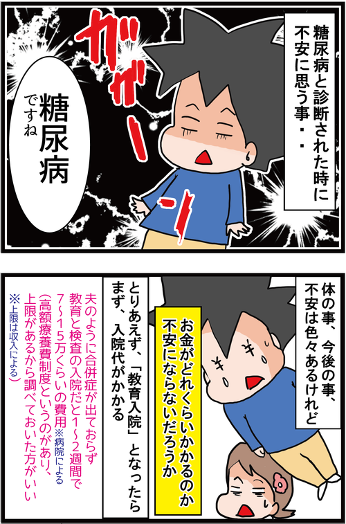 【恐怖】糖尿病の治療にかかる医療費とは?!1