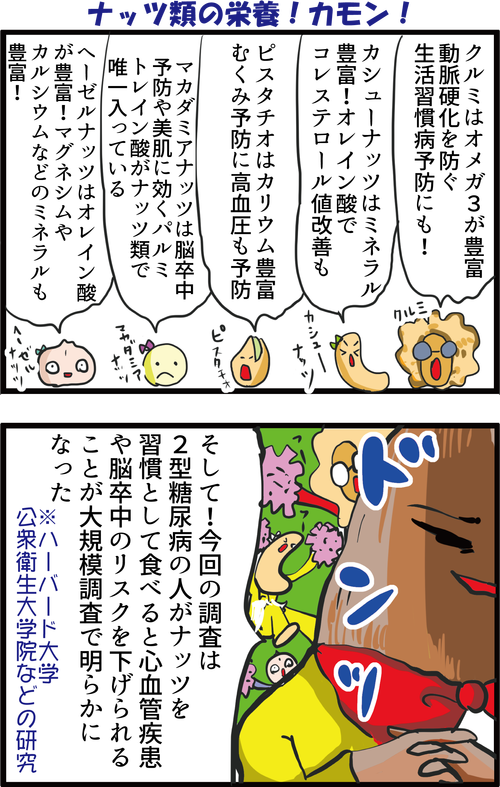 【血糖値】糖尿病の人にも朗報！「ナッツ」の新たな健康効果が明らかに…！２