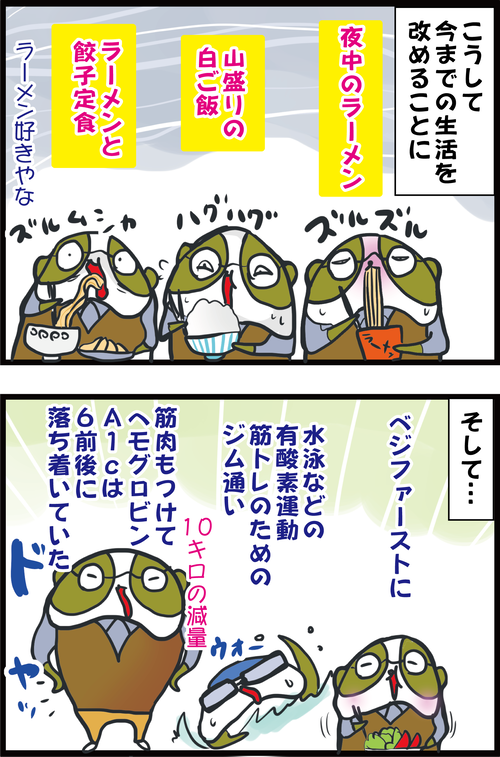 突然ヘモグロビンＡ１ｃが上がったら疑いたい恐ろしい病気…３