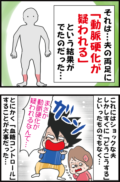 【血糖値】夫が教育入院中の検査で分かった衝撃の事実…!そして夫の糖尿病は始まった…!4