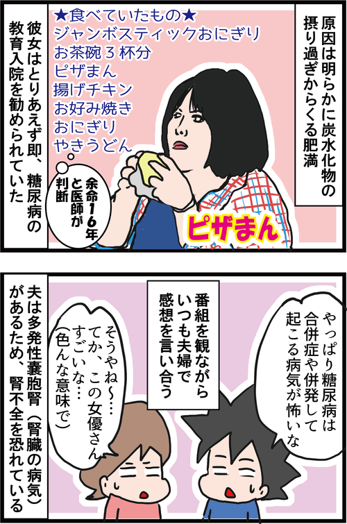 血糖値改善したクロちゃんに発覚した合併症とは・・・?3
